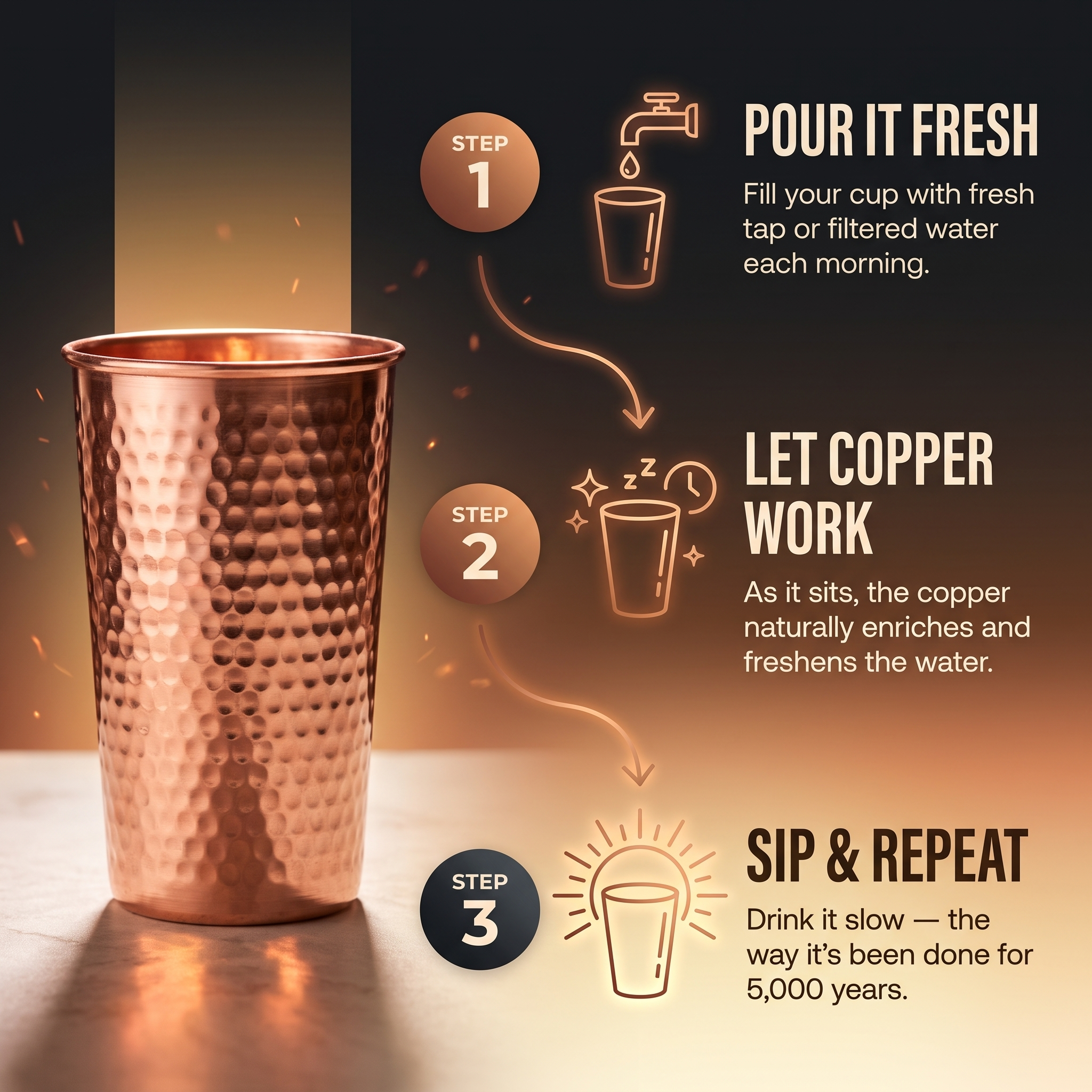 Mary's Pure Copper Cup